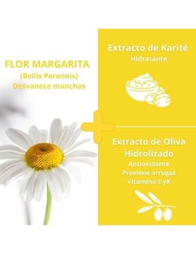 Tratamiento facial antiedad Bridunn Skincare