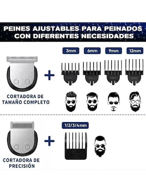 Rastrillo Wünd 2 hojas para piel normal