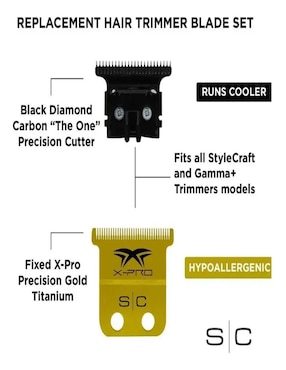Repuesto recortadora Stylecraft Trimm Fixed X Pro Prec