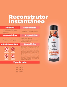 Acondicionador para cabello Leche pal Pelo Leche pal Pelo tradicional 250 ml