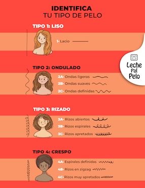 Acondicionador para cabello Leche pal Pelo Leche pal Pelo tradicional 250 ml