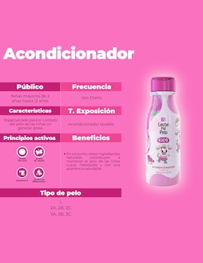 Acondicionador para cabello Leche pal Pelo Leche pal Pelo kids 250 ml
