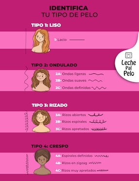 Acondicionador para cabello Leche pal Pelo Leche pal Pelo kids 250 ml
