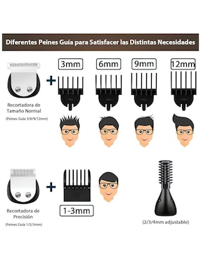 Recortadora de vello facial y corporal Belug