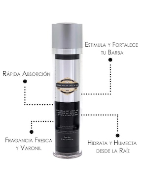 Set de bálsamo para barba The Shaving Co.