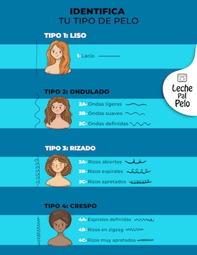 Shampoo con acondicionador para cabello todo tipo Leche Pal Pelo kids Leche Pal Pelo kids 250 ml