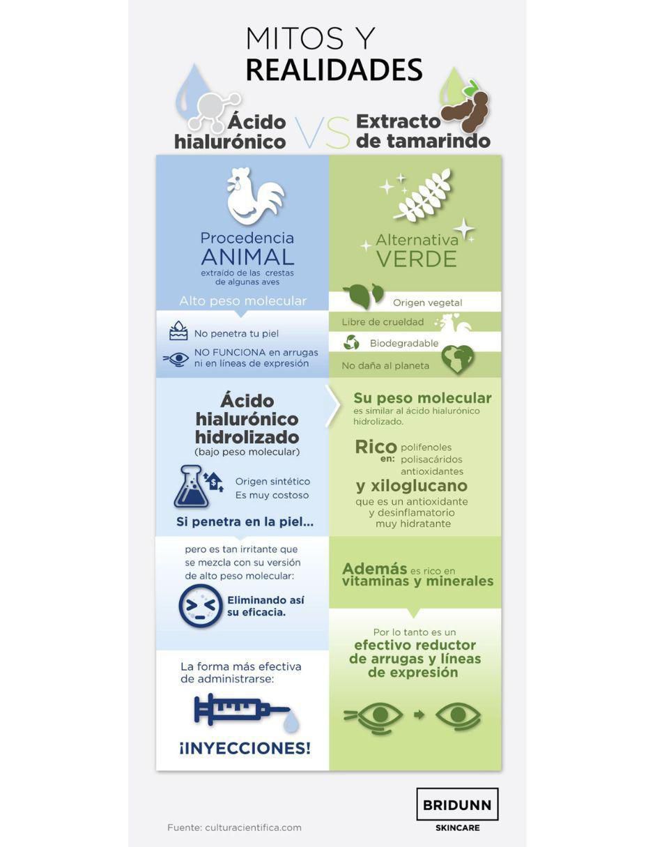 Tratamiento facial antiedad 2