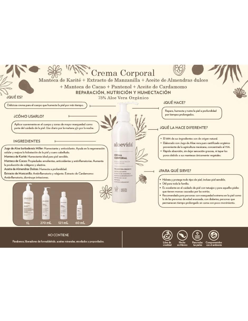 Kit tratamiento corporal hidratante 3