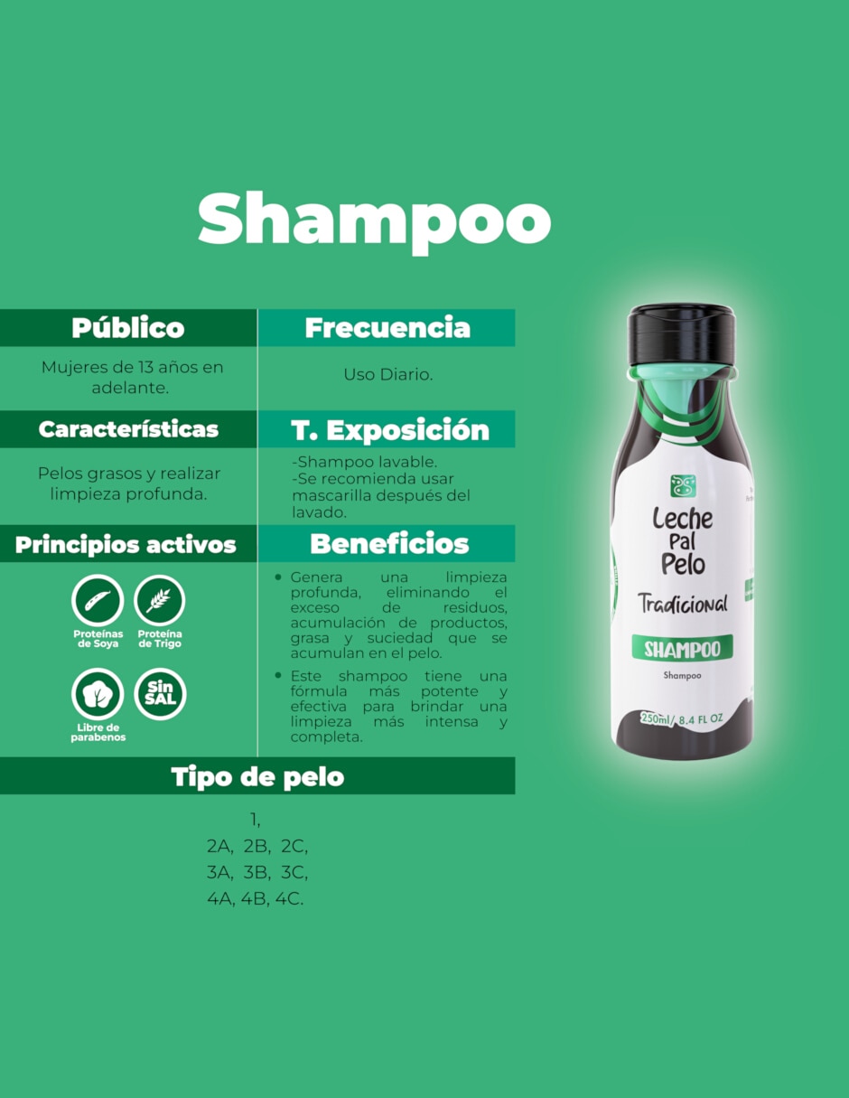 Shampoo para cabello graso Leche pal Pelo tradicional 250 ml 2