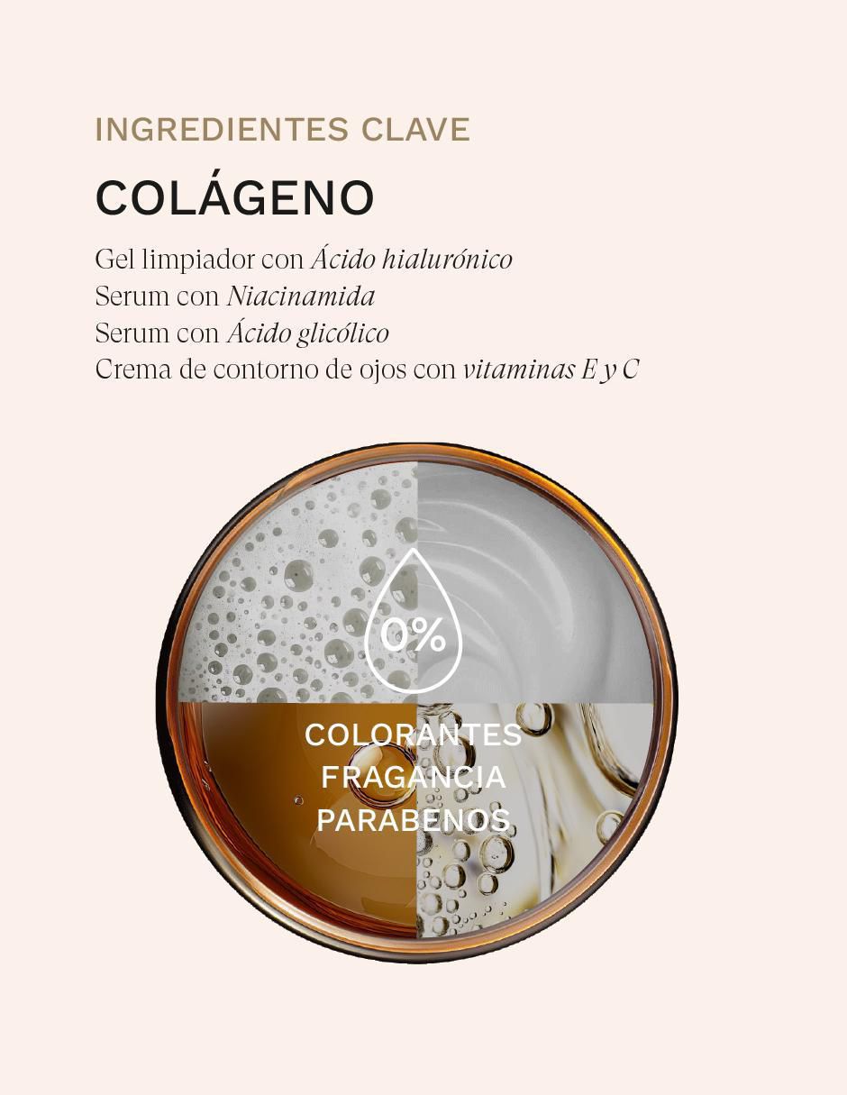 Kit tratamiento facial 4 en 1 limpieza + renovación celular hidrata, protege y limpia Premium 4