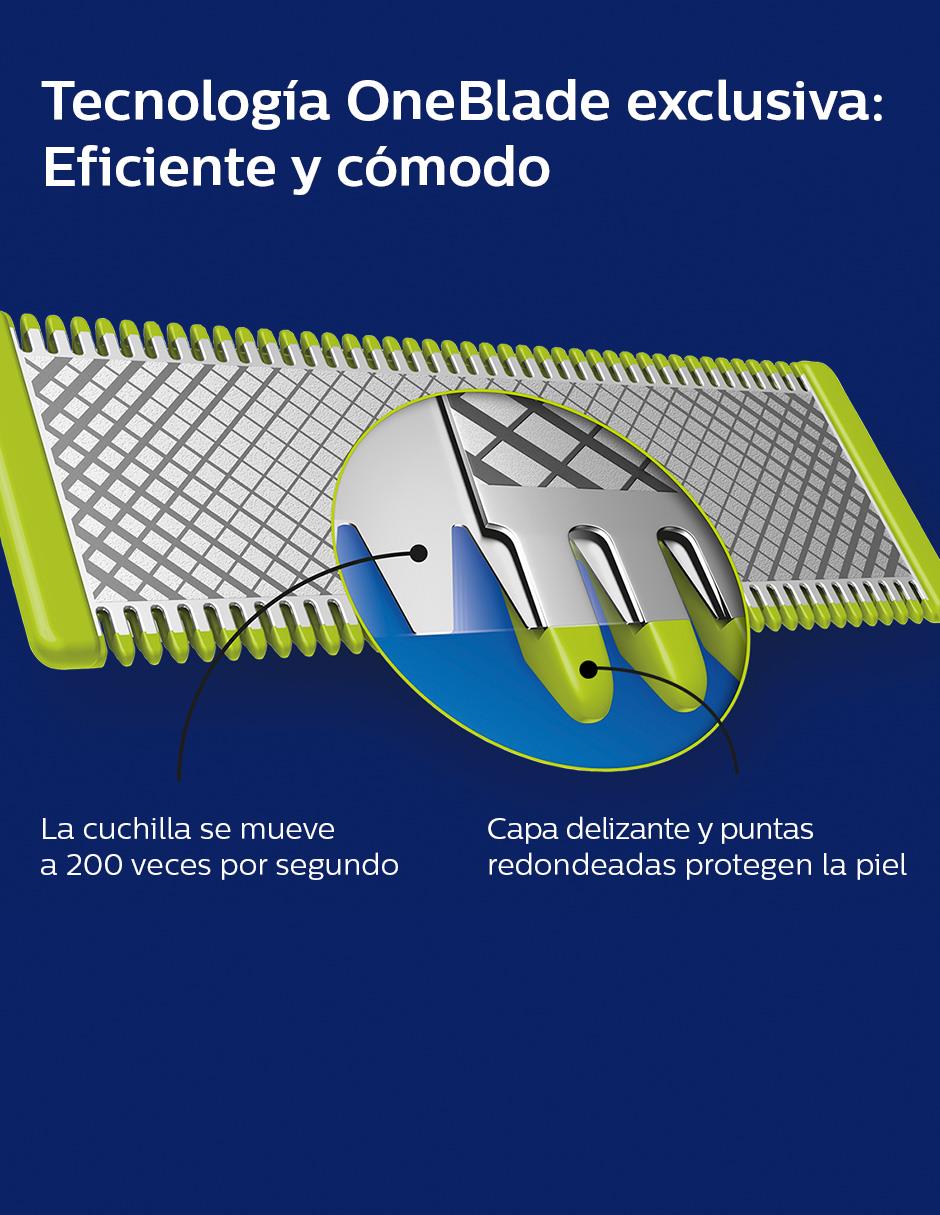 Repuesto rastrillo QP220/51 4
